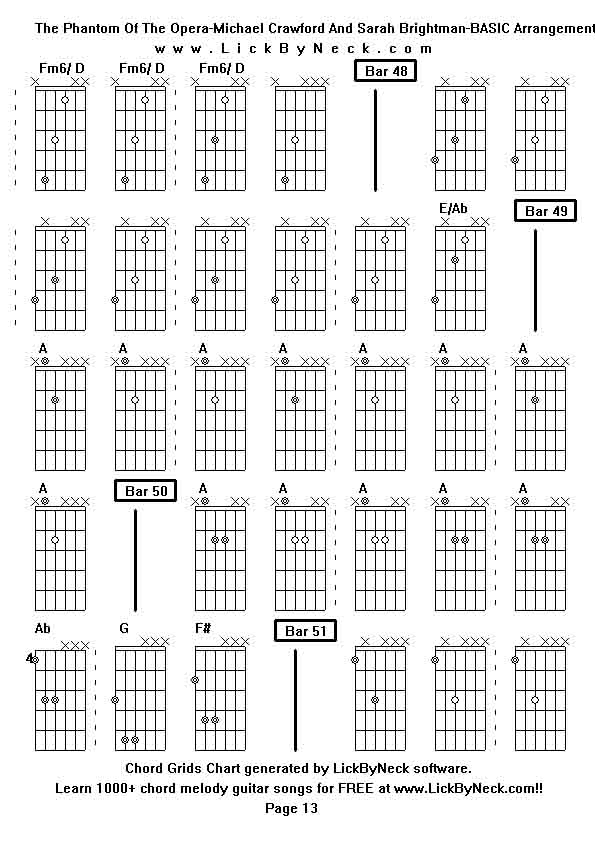 Chord Grids Chart of chord melody fingerstyle guitar song-The Phantom Of The Opera-Michael Crawford And Sarah Brightman-BASIC Arrangement,generated by LickByNeck software.